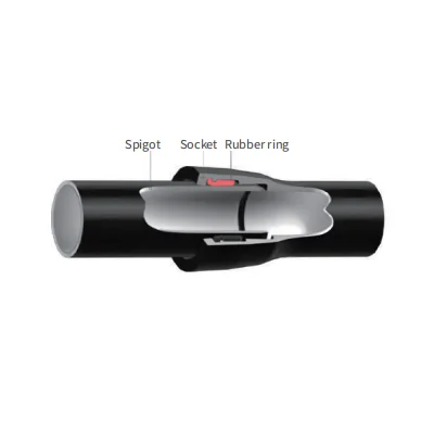 T-joint Ductile Iron Pipe
